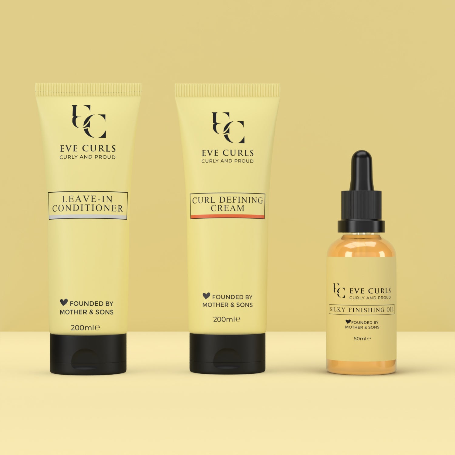 Complete Definition Set